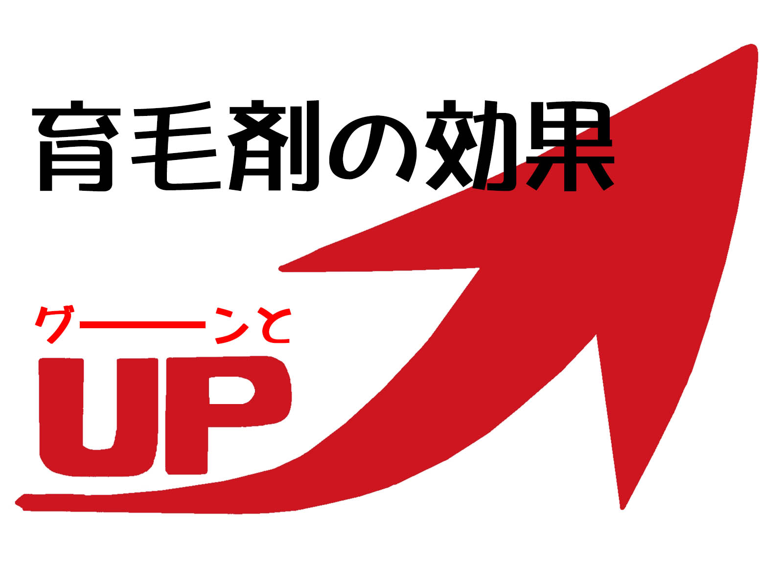 効果UP