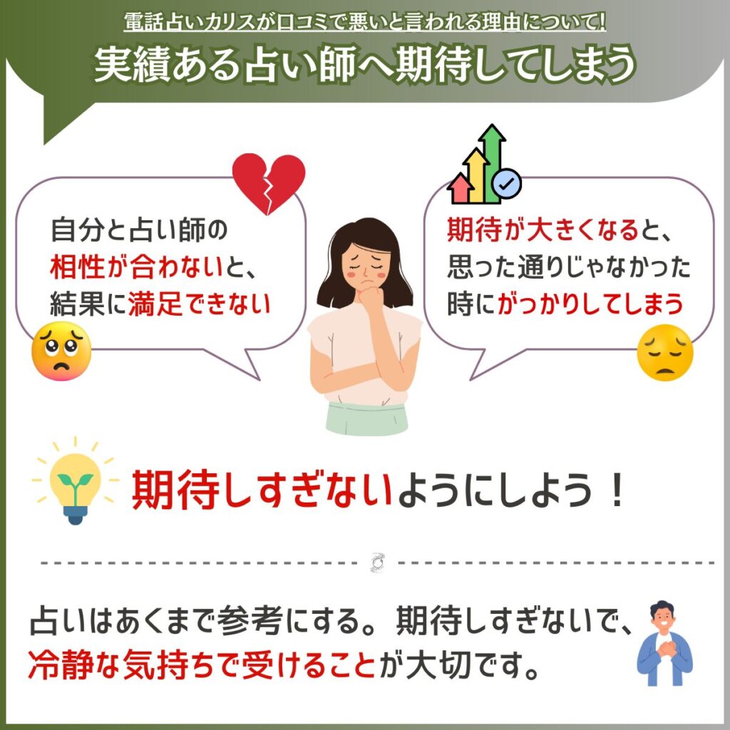 電話占いカリス 実績ある占い師への期待値が高い分、不満を感じやすい