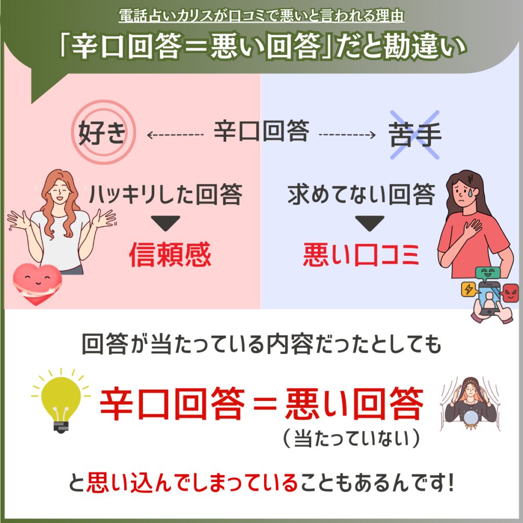 電話占いカリス 辛口回答=悪い回答だと勘違いしてしまう人がいるから