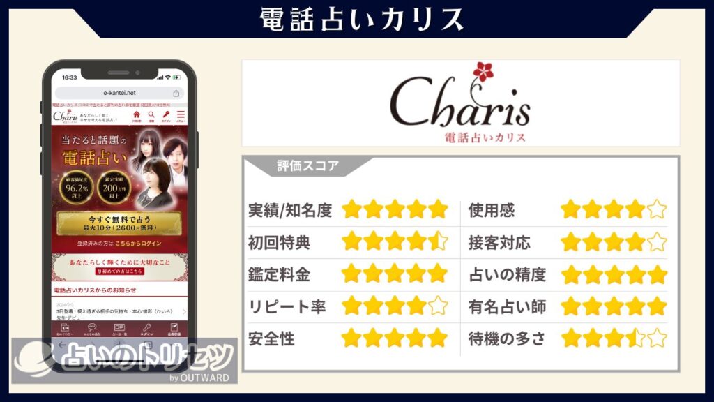 電話占いカリス 評価