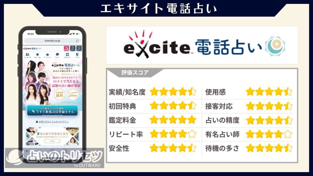 エキサイト電話占い 評価