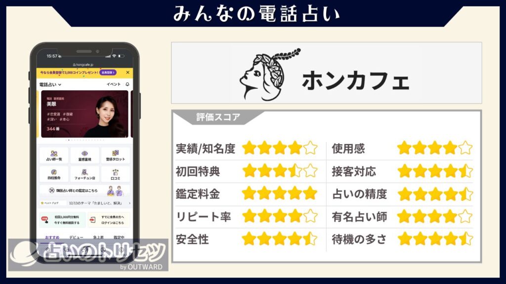 電話占いホンカフェ 評価