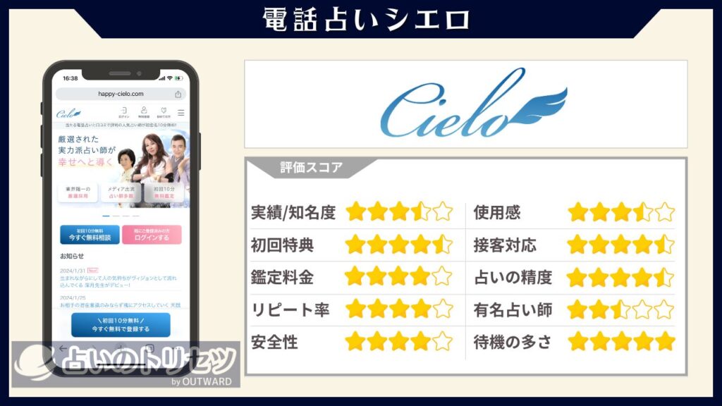 電話占いシエロ 評価