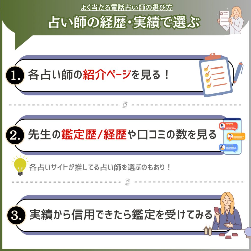 電話占い師の経歴・実績で選ぶ