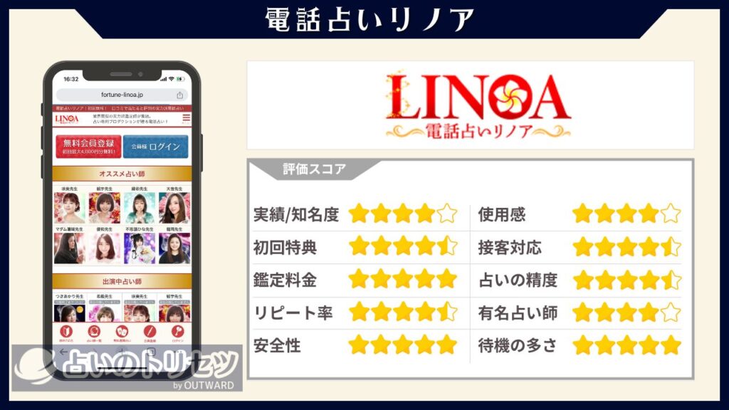 電話占いリノア 評価