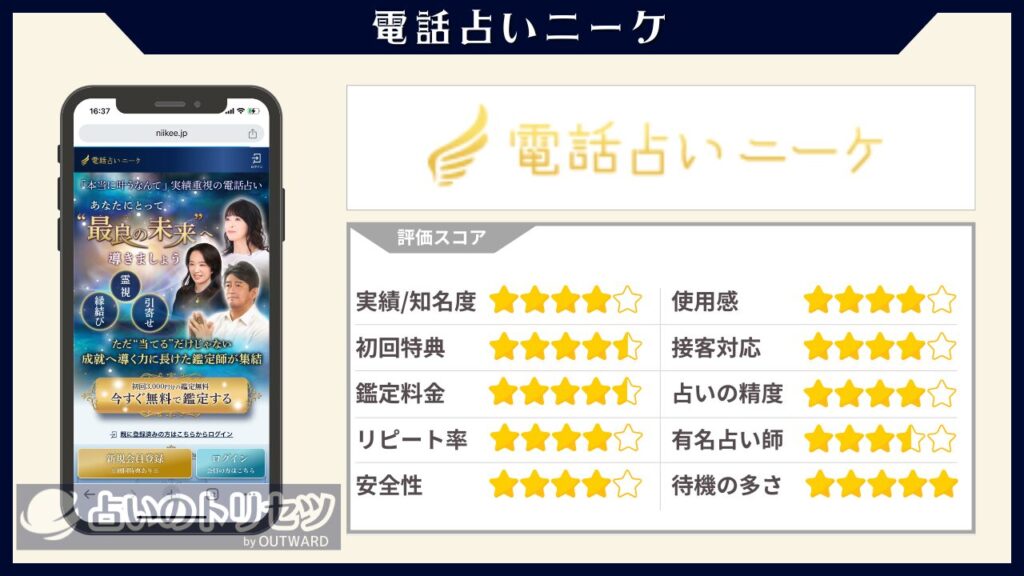 電話占いニーケ 評価