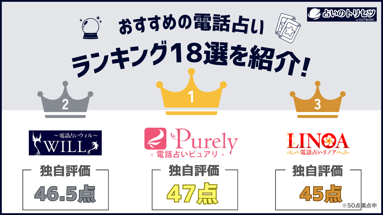 電話占い おすすめ