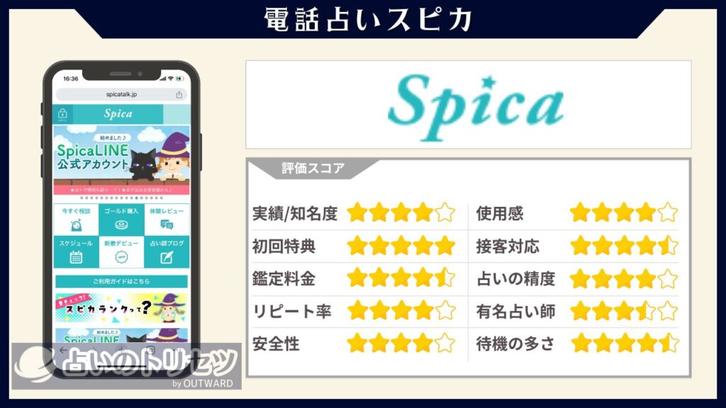 電話占いスピカ 評価