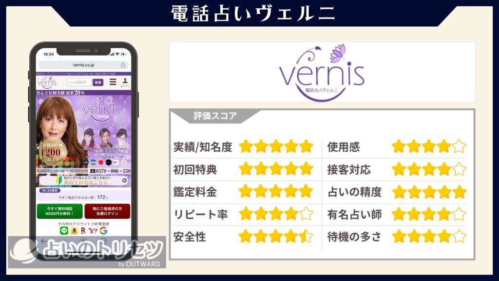 電話占いヴェルニ 評価
