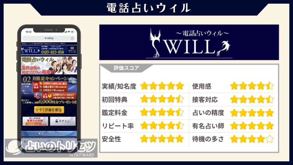 電話占いウィル 評価