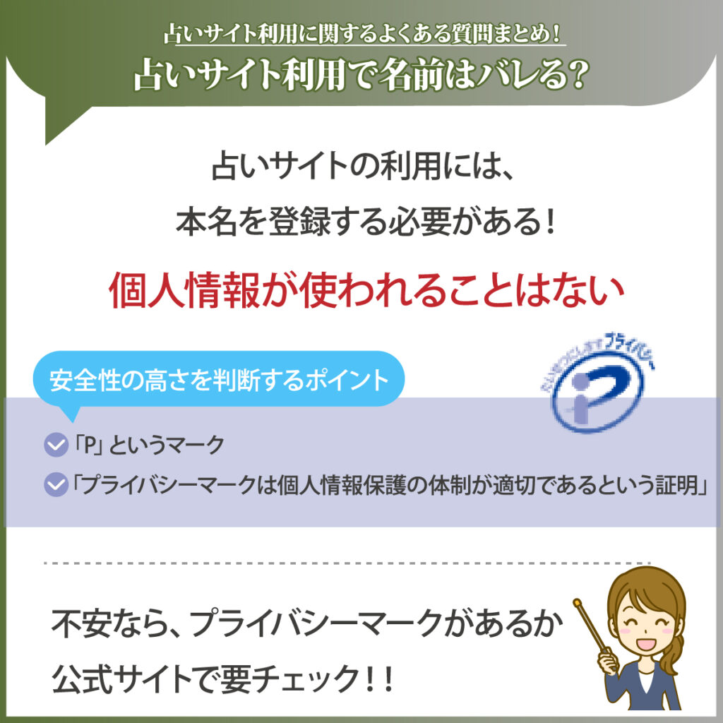 いサイト利用で名前はバレる？