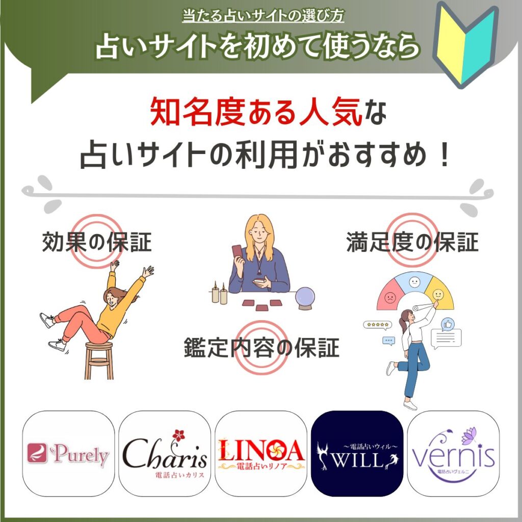 占いサイト 知名度で決める