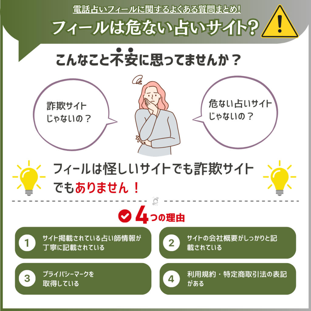 電話占いフィール 危ないサイト？