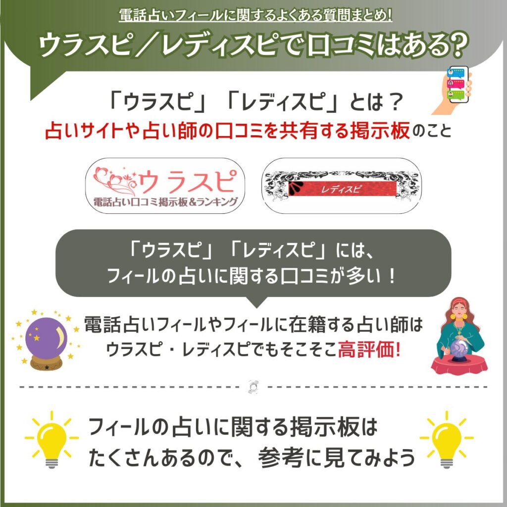 電話占いフィール ウラスピ/レディスピの評価