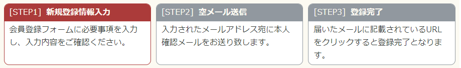 電話占いリノア 登録0