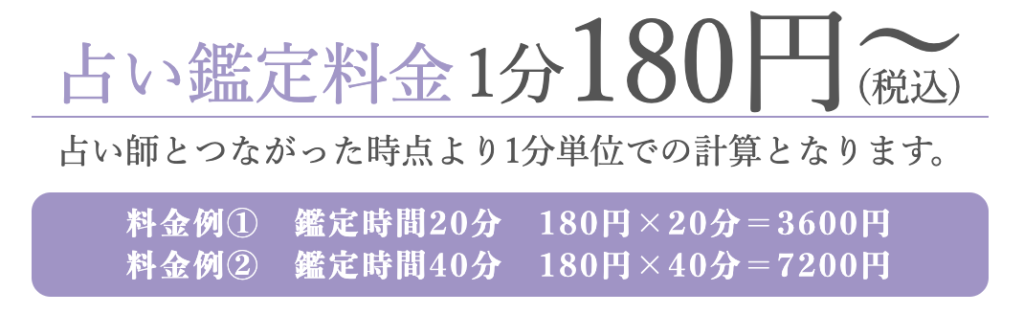 電話占いヴェルニ 鑑定料金